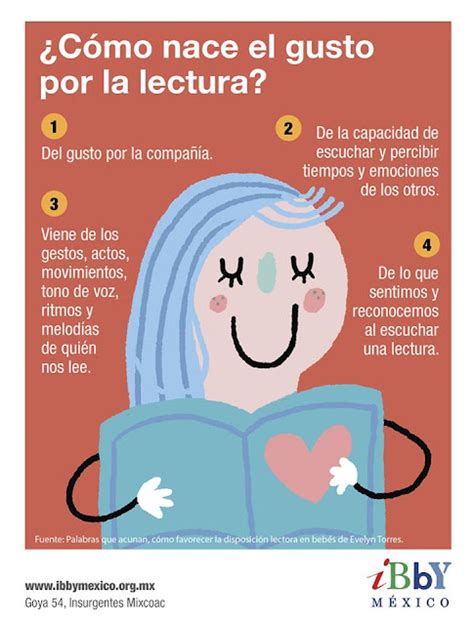 Bibliotecas Escolares Marianistas Jerez ¿cómo Nace El Gusto Por La Lectura
