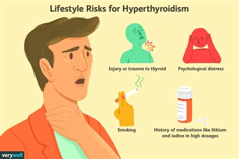 causes symptoms and risk factors of thyroid cancer