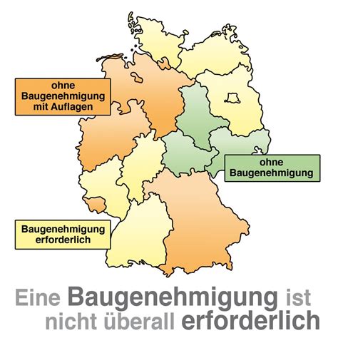 Regelungen fur den abstand zum nachbargrundstuck bauen de. Carport oder Garage ohne Baugenehmigung bauen