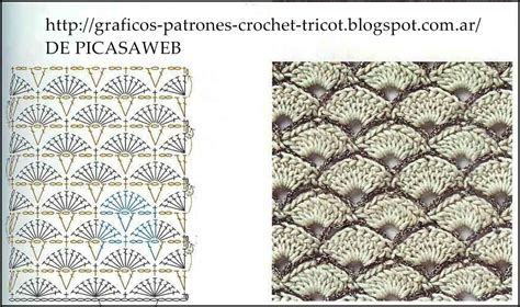 Se hace un anillo con la hebra y se introduce la aguja sosteniendo la hebra. PATRONES=GANCHILLO = CROCHET = GRAFICOS =TRICOT = DOS ...