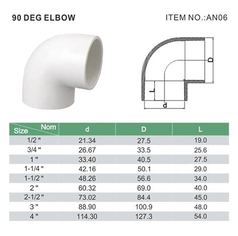 Astm D Sch Pvc Pipe Fitting Degree Elbow Dimensions Buy Pvc