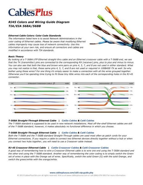Ethernet Cable Installation Guide Wiring Diagram And Schematics