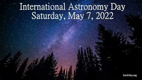 Earthsky On Twitter International Astronomy Day Is An Event We