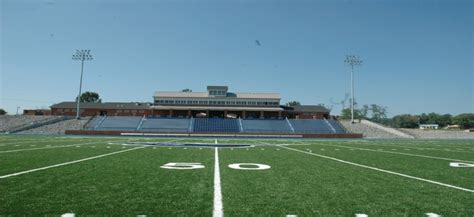 Lindsey Wilson College Overview