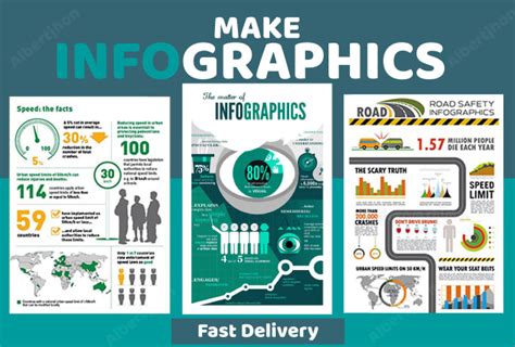 Create A Creative Infographic Charts Design Within 24hours By Albertjhon