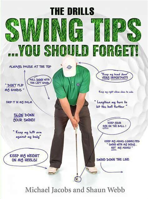 Golf Technique Golfinghelp Golf Tips For Beginners Golf Chipping