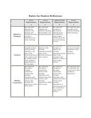 Portfolio Rubric For Reflection PRINT Pdf Rubric For Student