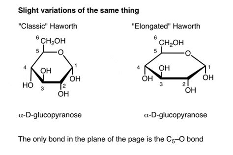 The Haworth Projection Organic Chemistry Jempol Kimia