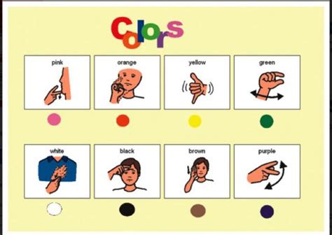Colors 17 Sign Language 🤙 Infographics Thatll Make You