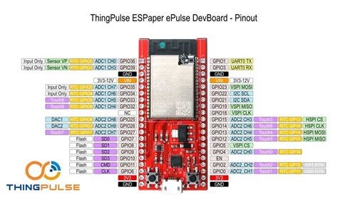 Epulse Low Power Esp32 Development Board • Thingpulse