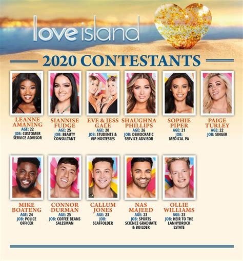 Love Island Uk 2020 Cast Names Who Is Paige Turley Meet The Winter