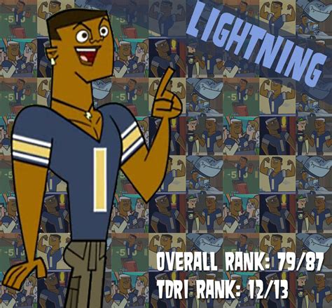 Total Drama Ranking 79 Lightning By Quickdrawdynophooey On Deviantart