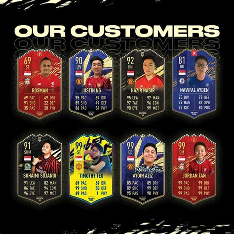 Personalised Fifa Ultimate Team Fut Card Toty 21 Video Gaming