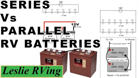 Rv Batteries Series Vs Parallel Why Use 6 Volt Batteries Or 12 Volt Batteries Youtube