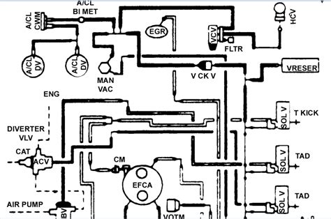 2002 Mustang Gt Vacuum Hose Diagram Free Wiring Diagram