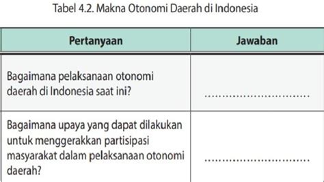 Kunci Jawaban Pkn Kelas 10 Halaman 100 Dan 101 Bagaimana Pelaksanaan