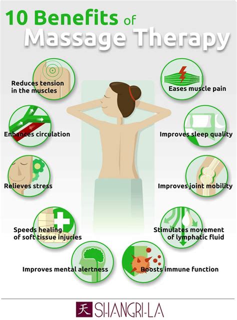 Massage For Stress And Anxiety What Types Of Massage Can Relieve Stress And Anxiety