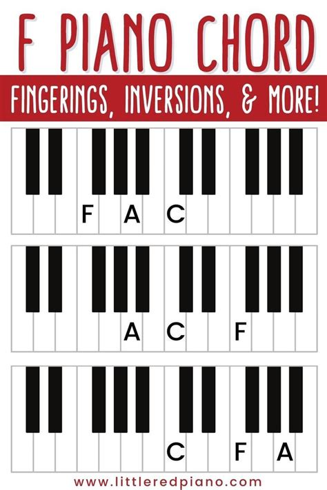 How to Play: F Major Chord on the Piano | Piano, Piano songs for