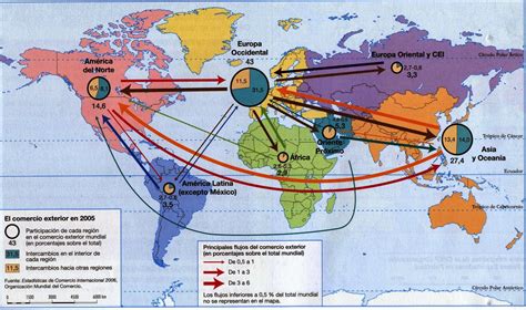 Una Mirada Al Mundo Mundo Multipolar 1989 2001