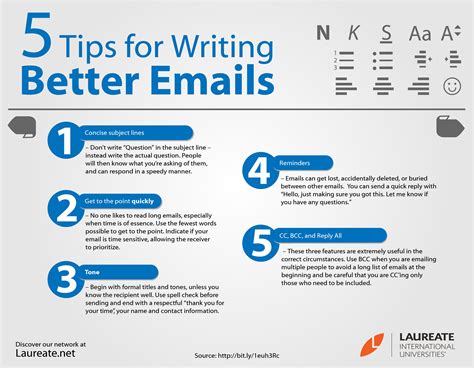 How To Improve Business Email Writing Skills In English U Know Whats