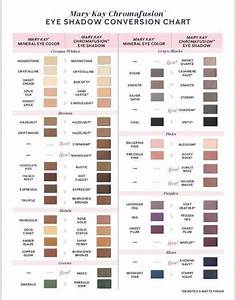 Chromafusion Mary Conversion Chart Mary Eyeshadow Mary 