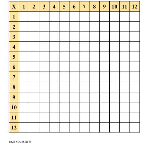 Blank 12x12 Multiplication Square — The Maths Mum