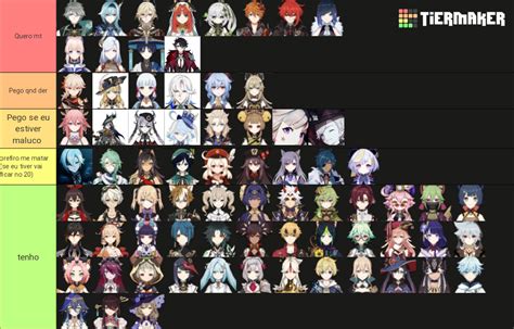 All Genshin Characters Fontaine Tier List Community Rankings