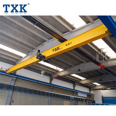 A verification email has also been sent to your email address. China 5ton Monorail Single Beam Traveling Bridge Crane with Wire Rope Hoist - China Overhead ...