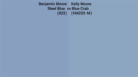 Benjamin Moore Steel Blue 823 Vs Kelly Moore Blue Crab Km233 M Side