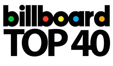Absolute top 40 radio : Editorial: 'Top 40' Music and Radio Stations — Kill The Music