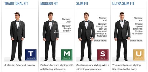 Which Style Are You? Choose Your Style & Fit - Belmeade Mens Wear
