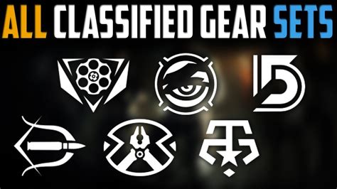 The Division All Classified Gearsets My Thoughts On Them Patch