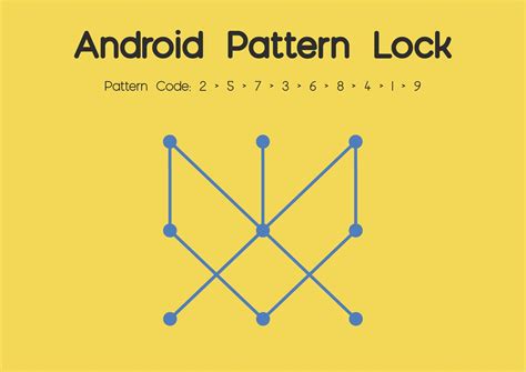 20 Hardest Pattern Lock For Android Phone 2020 Latest Technology