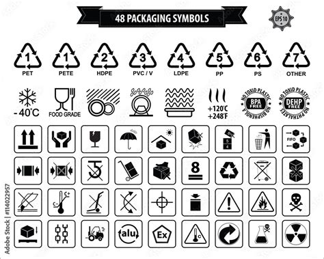 Packaging Symbols And Their Meanings