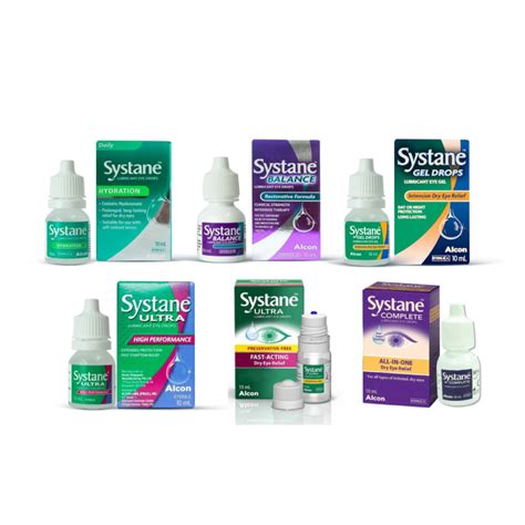 Eye Care And Drops For Dry Eye Relief Systane® Philippines
