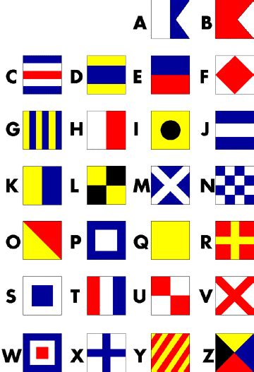 On appelle grand pavois, l'ensemble des pavillons du code maritime montés en guirlande pour décorer le bateau. nautical flags - Google Search | Nautical flag alphabet, Flag alphabet, Nautical alphabet