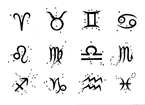 Constellation Symbols Zodiac Tattoos Pisces Tattoos Astrology Tattoo