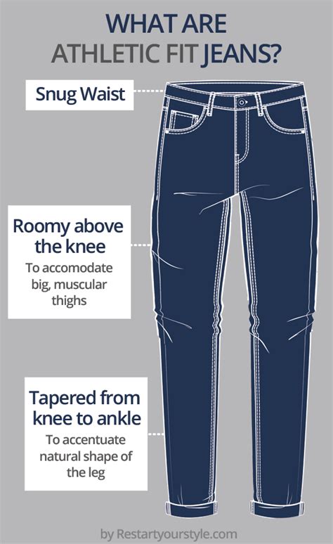 What Are Athletic Fit Jeans And How To Wear Them