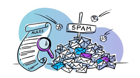 200 Spam Trigger Words To Avoid In 2021 Outfunnel