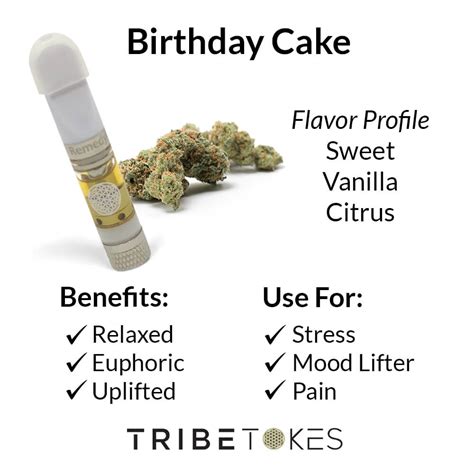 Birthday Cake Strain Review 420 Method