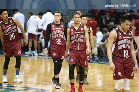 Uaap Basketball Midterm Grades 8listph