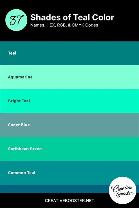 Shades Of Teal Color With The Names And Colors In Each Section