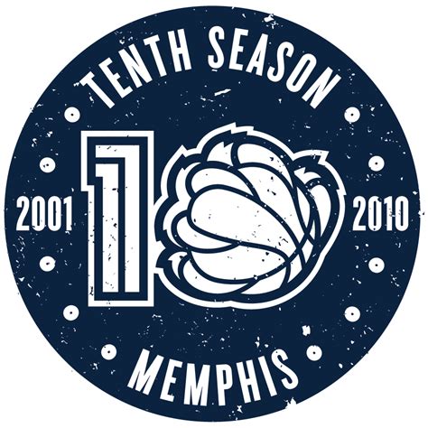 Grizzly bear blues espn truehoop memphis grizzlies. Memphis Grizzlies Anniversary Logo - National Basketball ...
