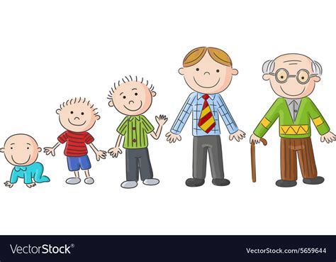 Aging People Men At Different Ages Hand Drawn Ca Vector Image