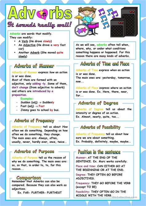 We did not find results for: english ks2 worksheets in 2021 | Adverbs, Reading ...