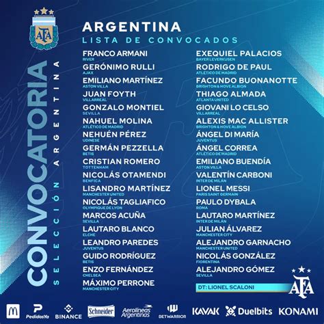 Con Messi Y Garnacho Scaloni Dio La Lista De Convocados De Argentina Para Los Amistosos Ante