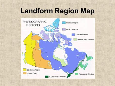 Landform Regions Diagram Quizlet