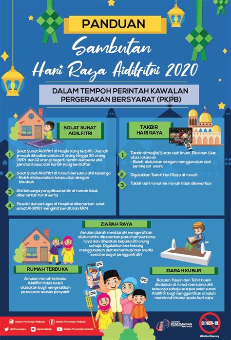 Poster Panduan Sambutan Hari Raya Aidilfitri 2020 Dbook