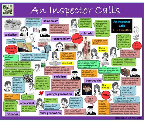 An Inspector Calls | Inspector calls, An inspector calls quotes, An 