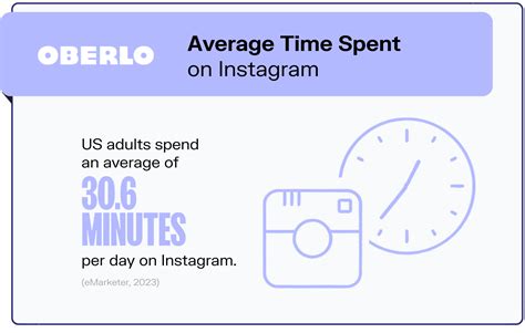 10 Instagram Statistics You Need To Know In 2023 New Data